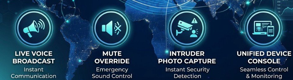 Device Guardian System Banner